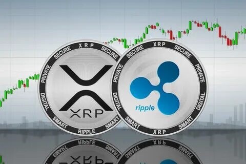 xrp ile odeme